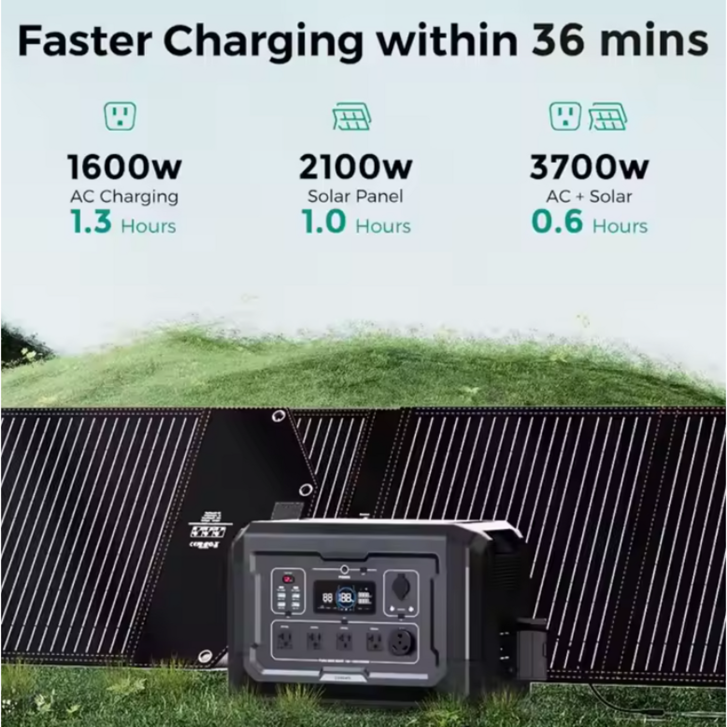 TitanVolt 2500 Power Station
