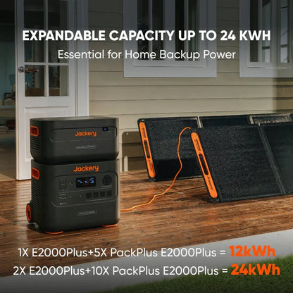 Jackery Explorer 2000 Plus