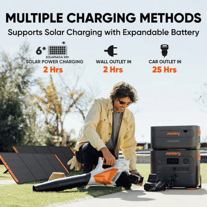Jackery Explorer 2000 Plus
