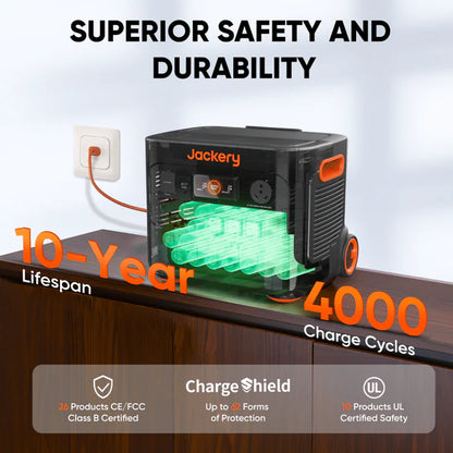 Jackery Explorer 2000 Plus